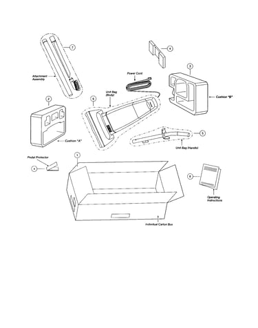 Packing materials