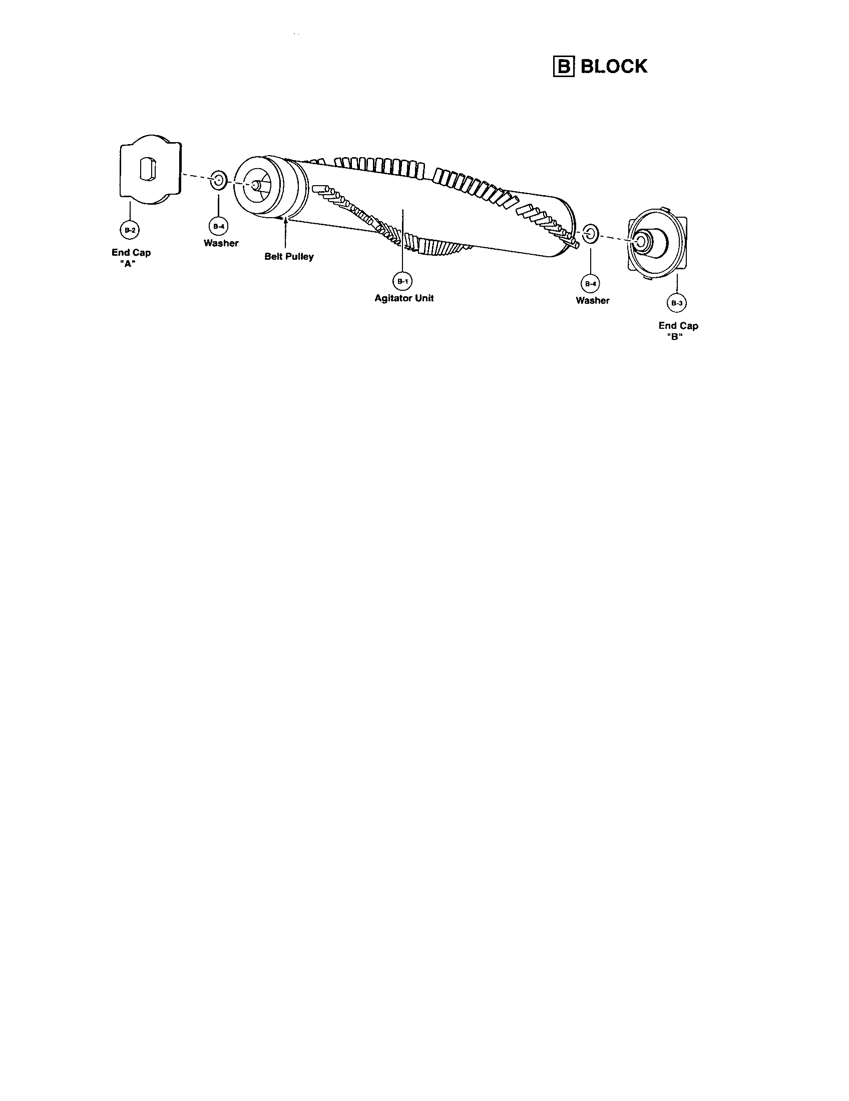 Agitator assembly