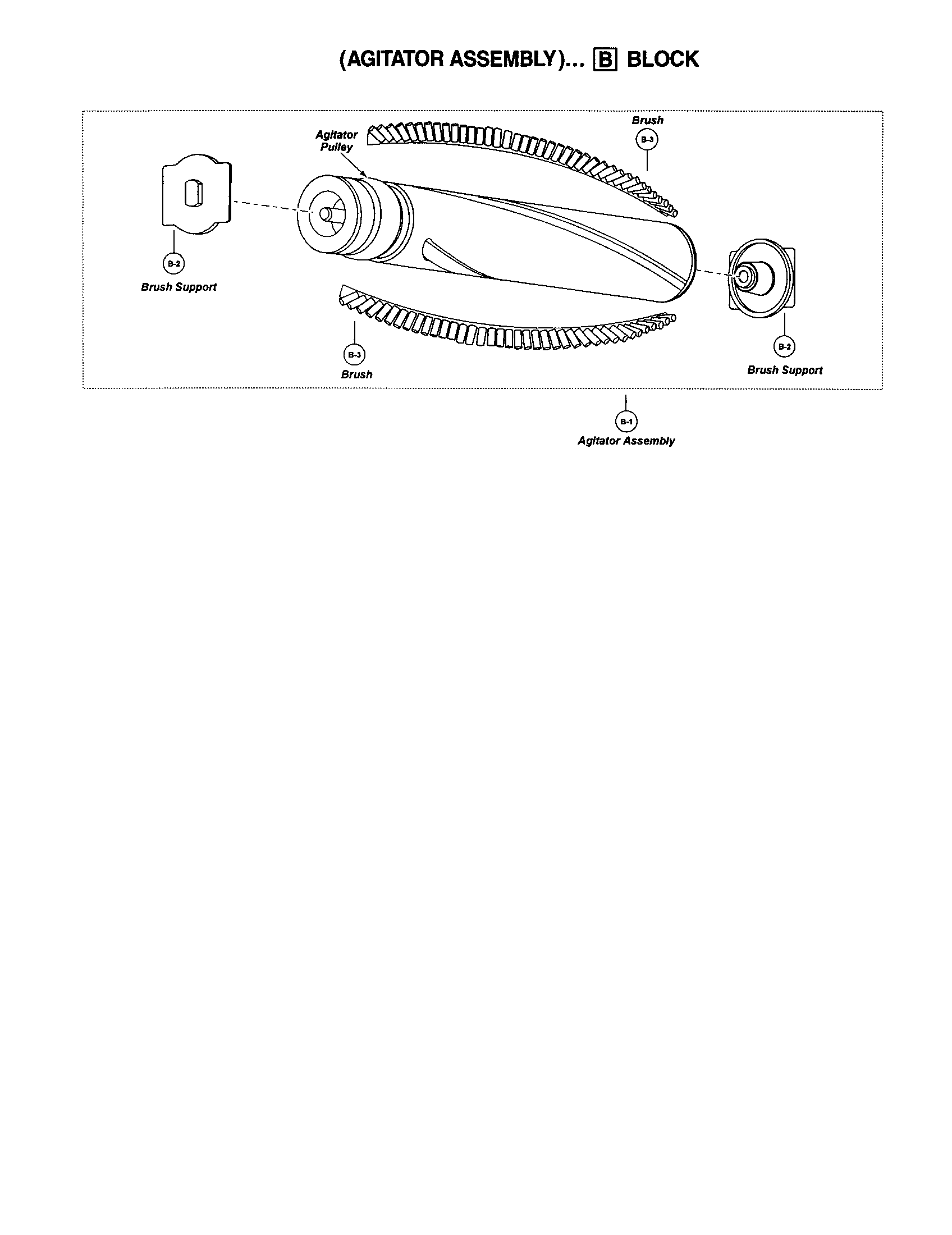 Agitator assembly