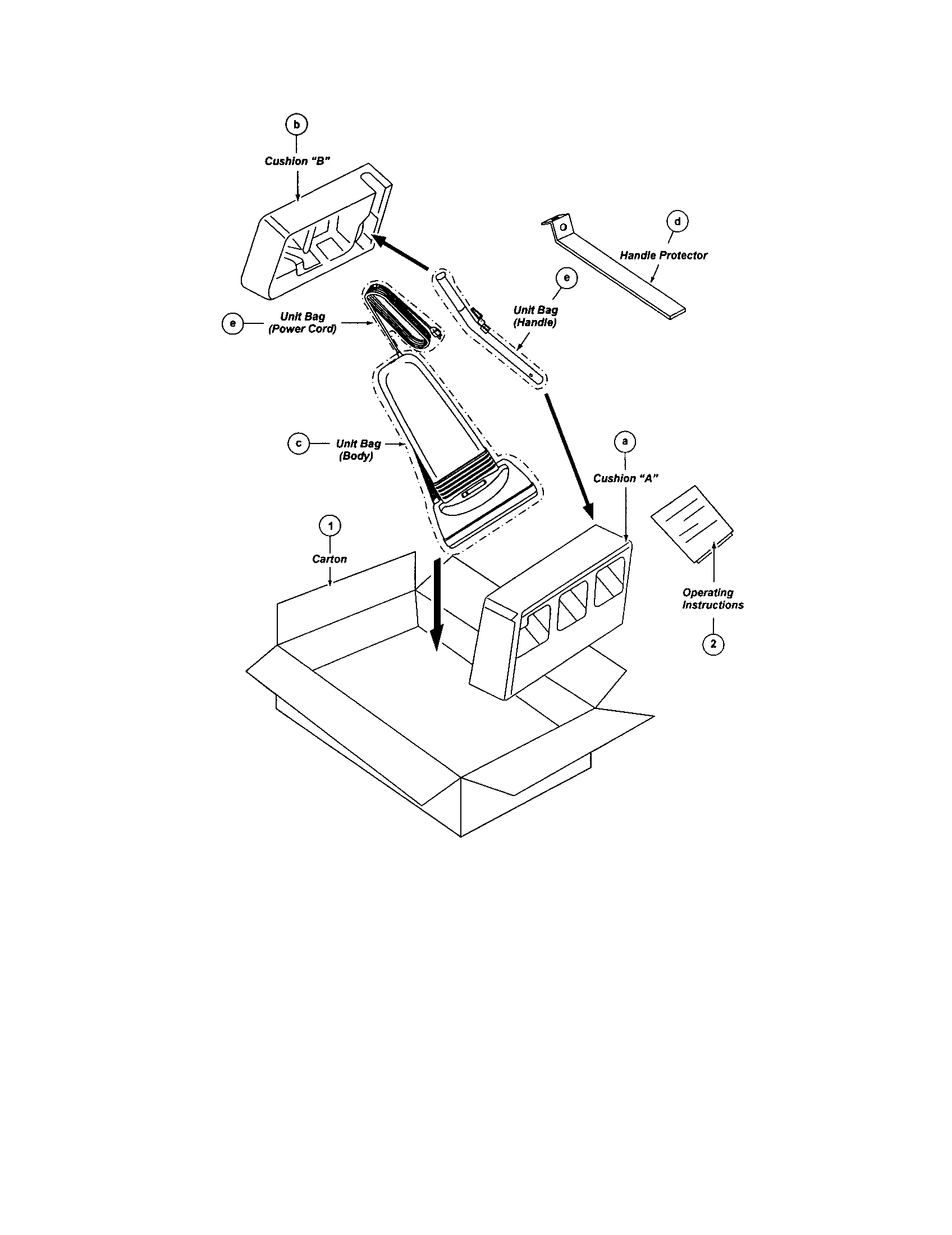Packaging materials