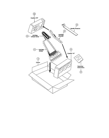 Packaging materials
