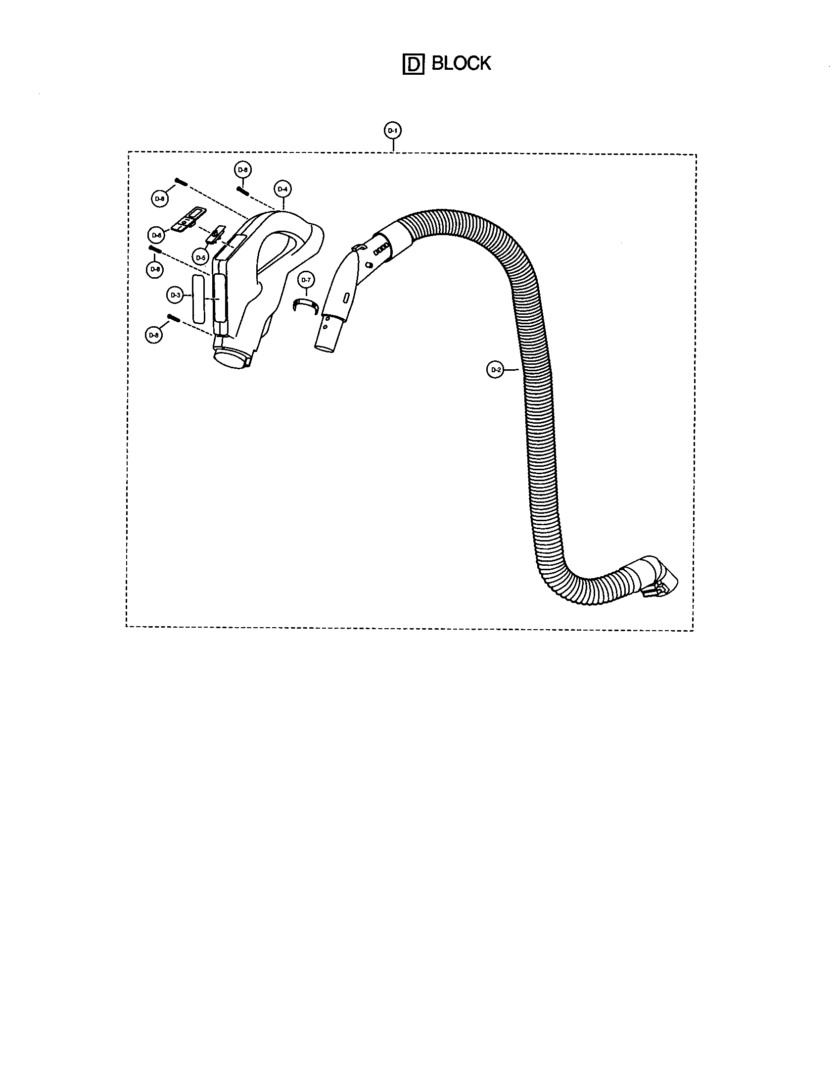 Hose
