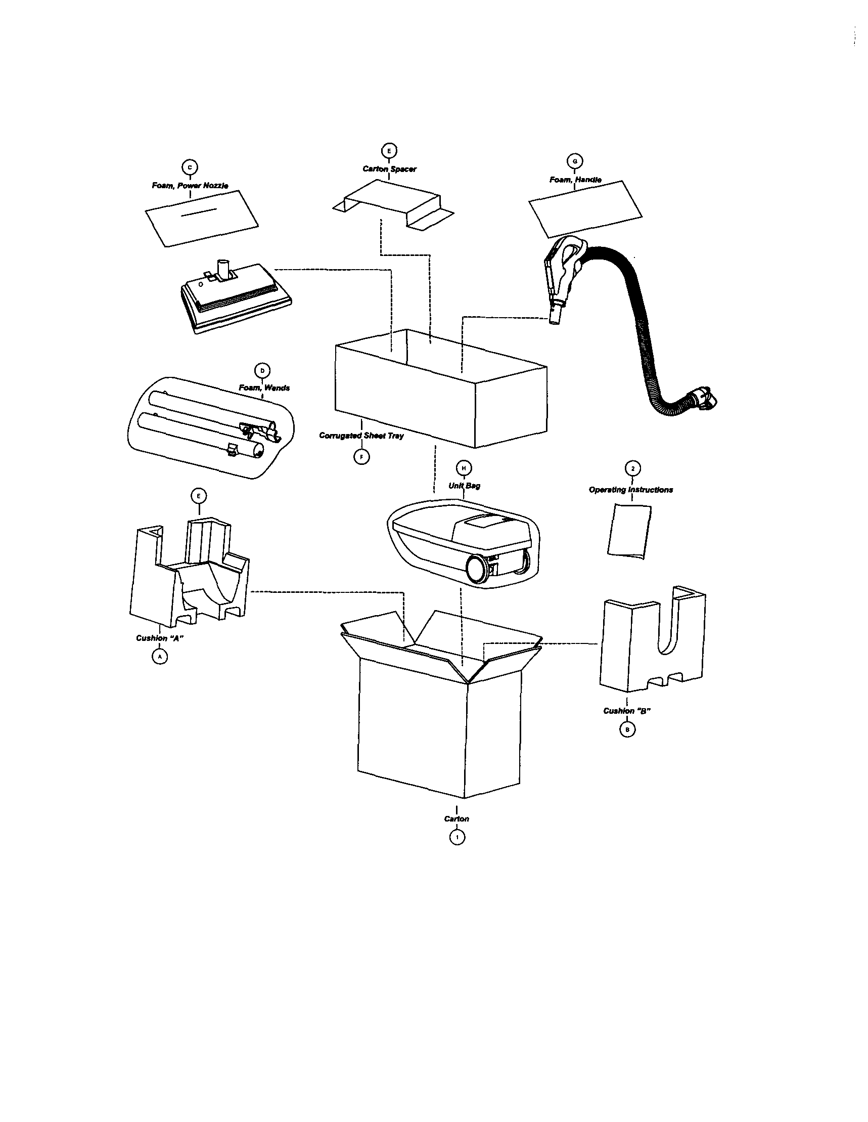 Packing materials