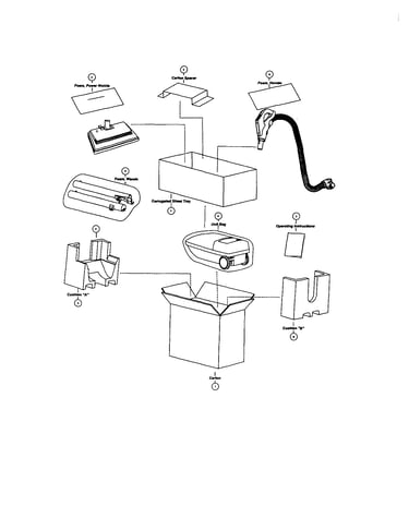 Packing materials
