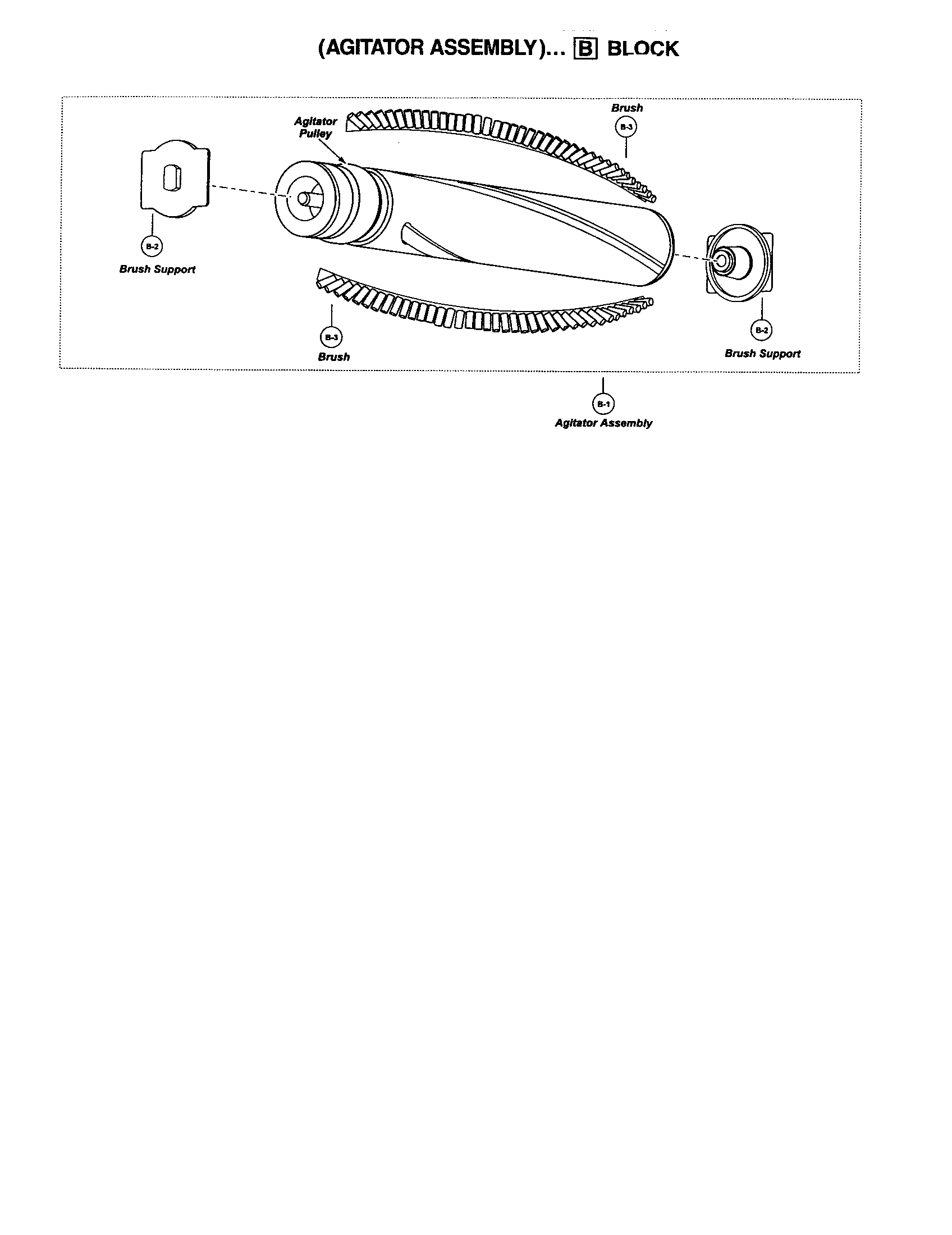 Agitator assembly