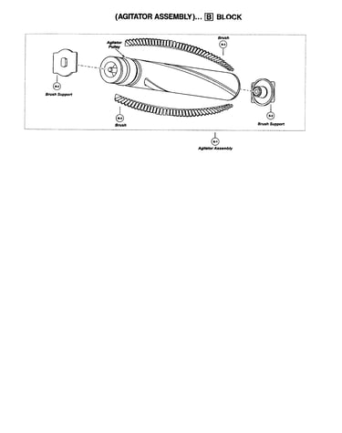 Agitator assembly