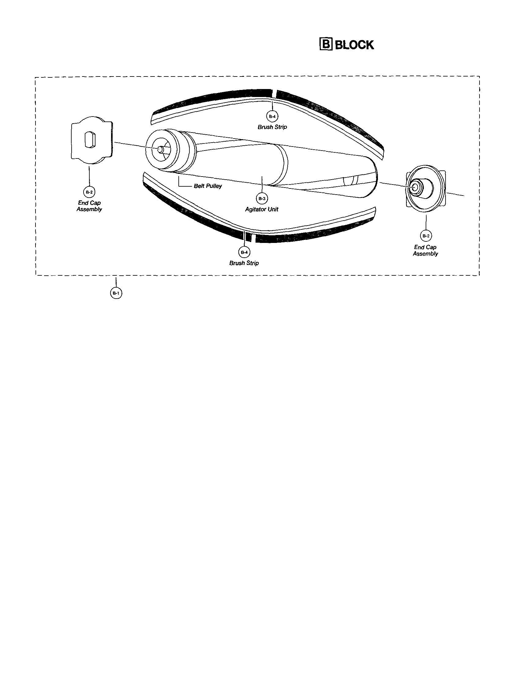 Agitator assembly