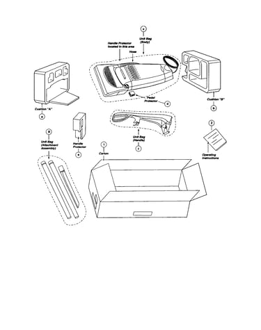 Packing materials