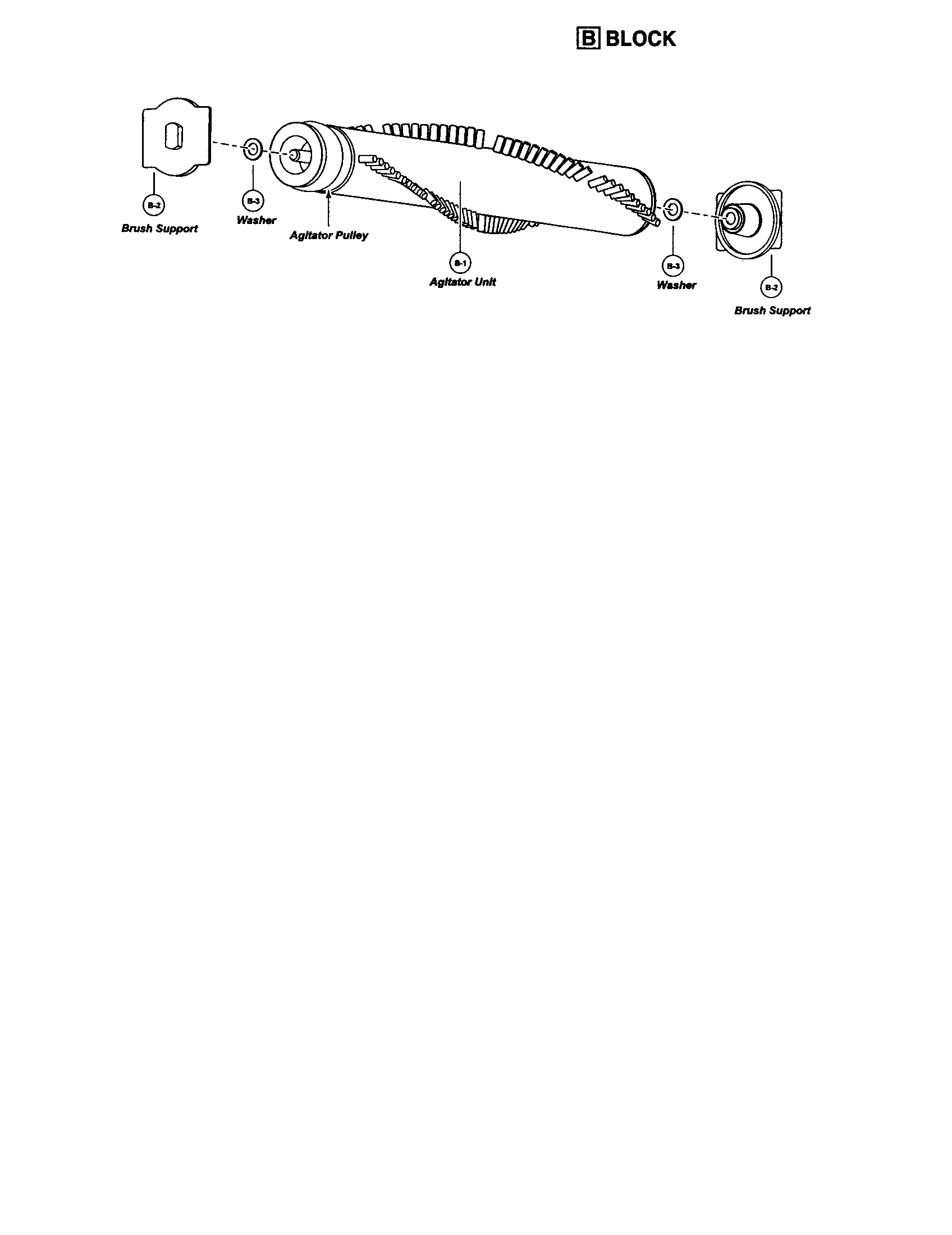 Agitator assembly