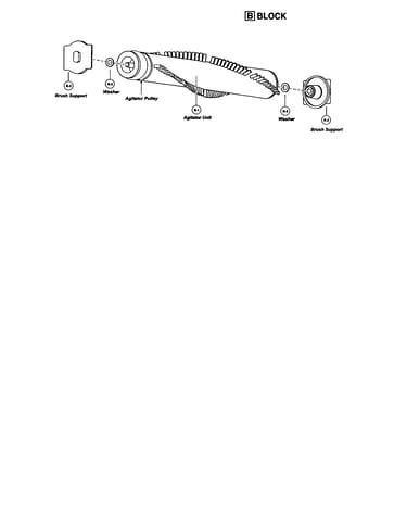 Agitator assembly