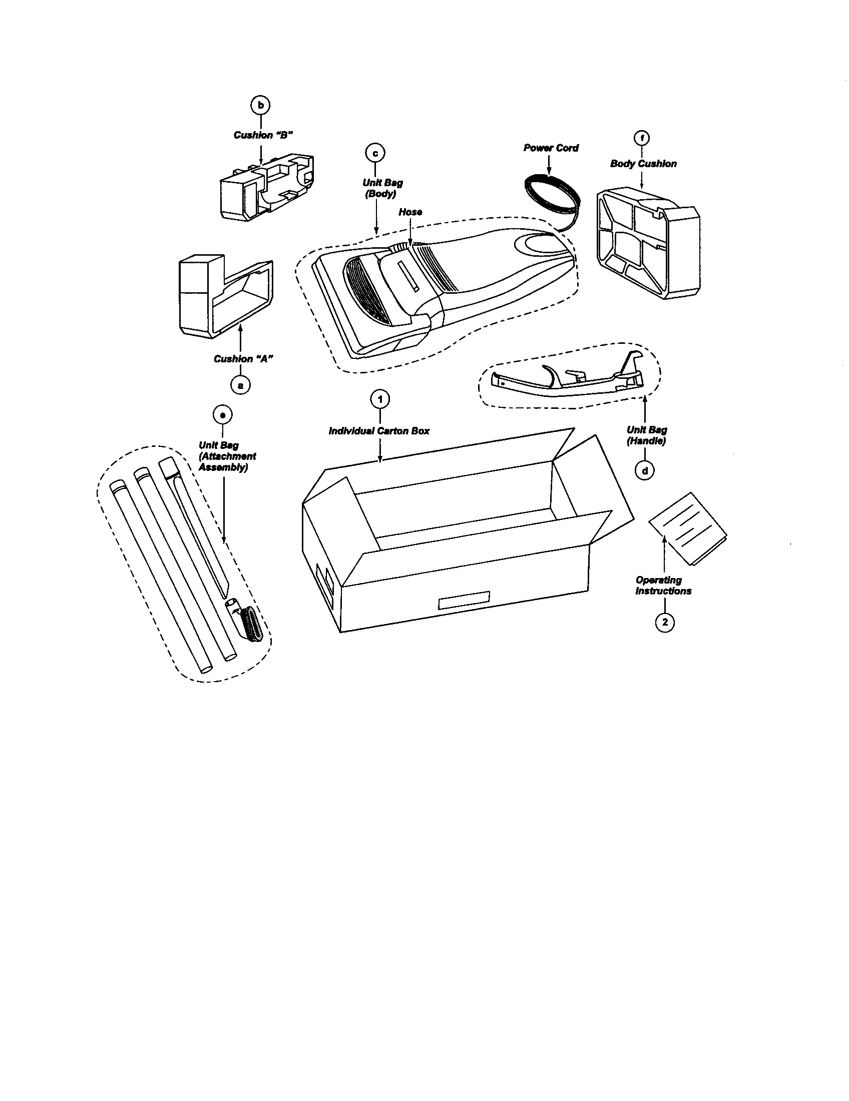 Packing materials