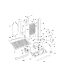 System
