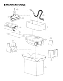 Packing materials