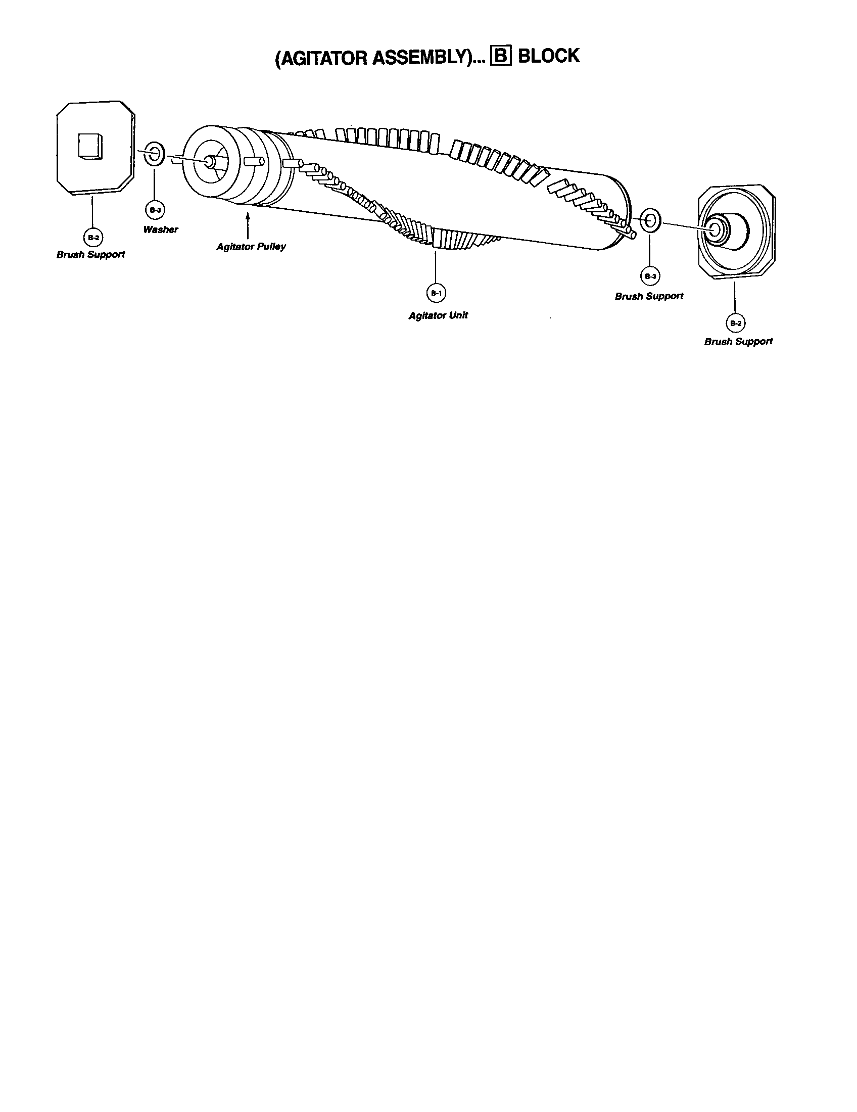 Agitator assembly