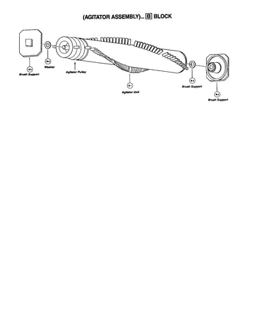 Agitator assembly