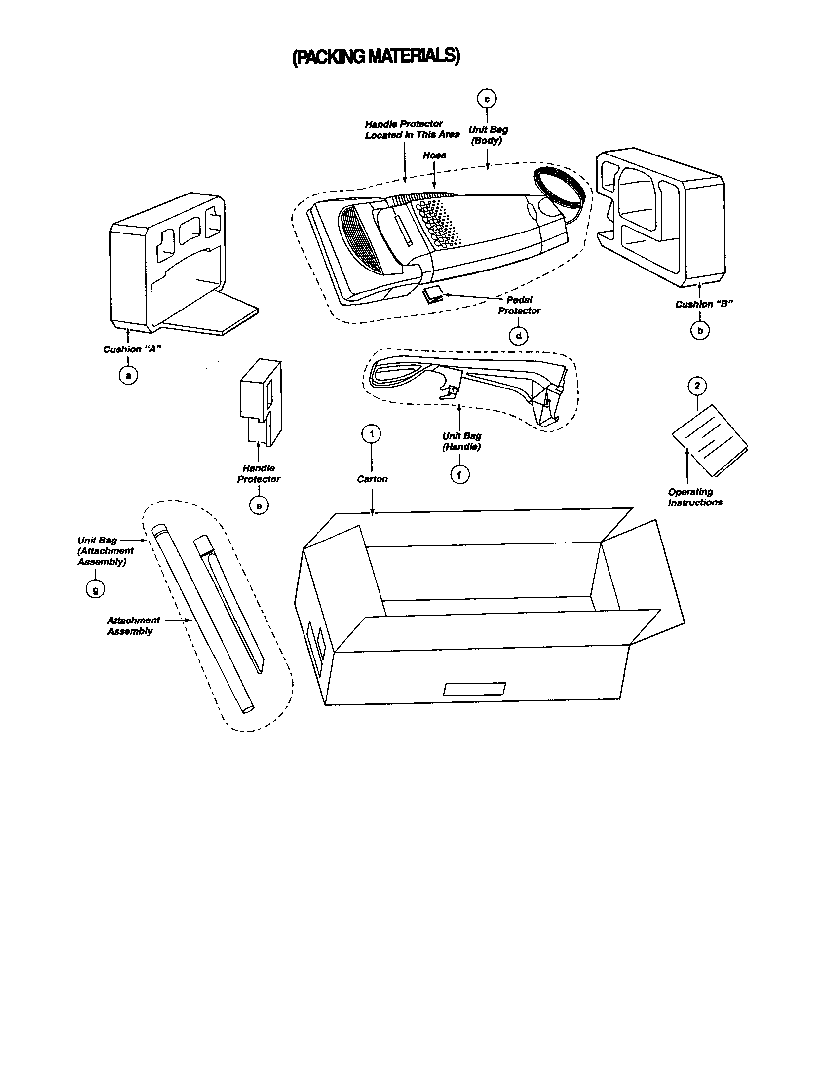Packing materials