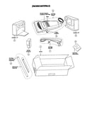 Packing materials