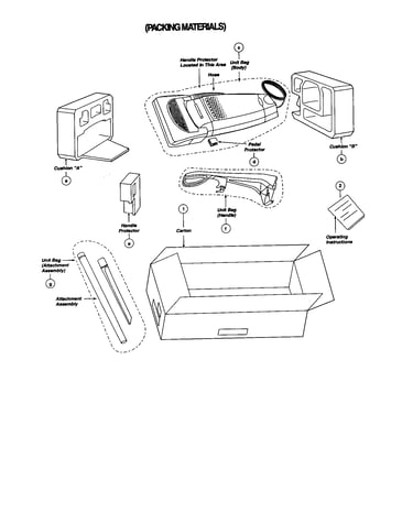 Packing materials
