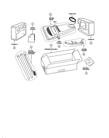 Packing materials