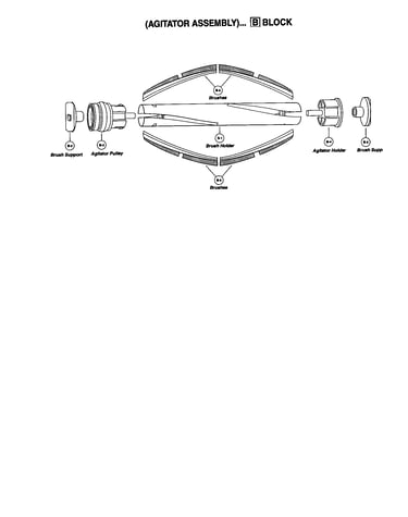 Agitator assembly