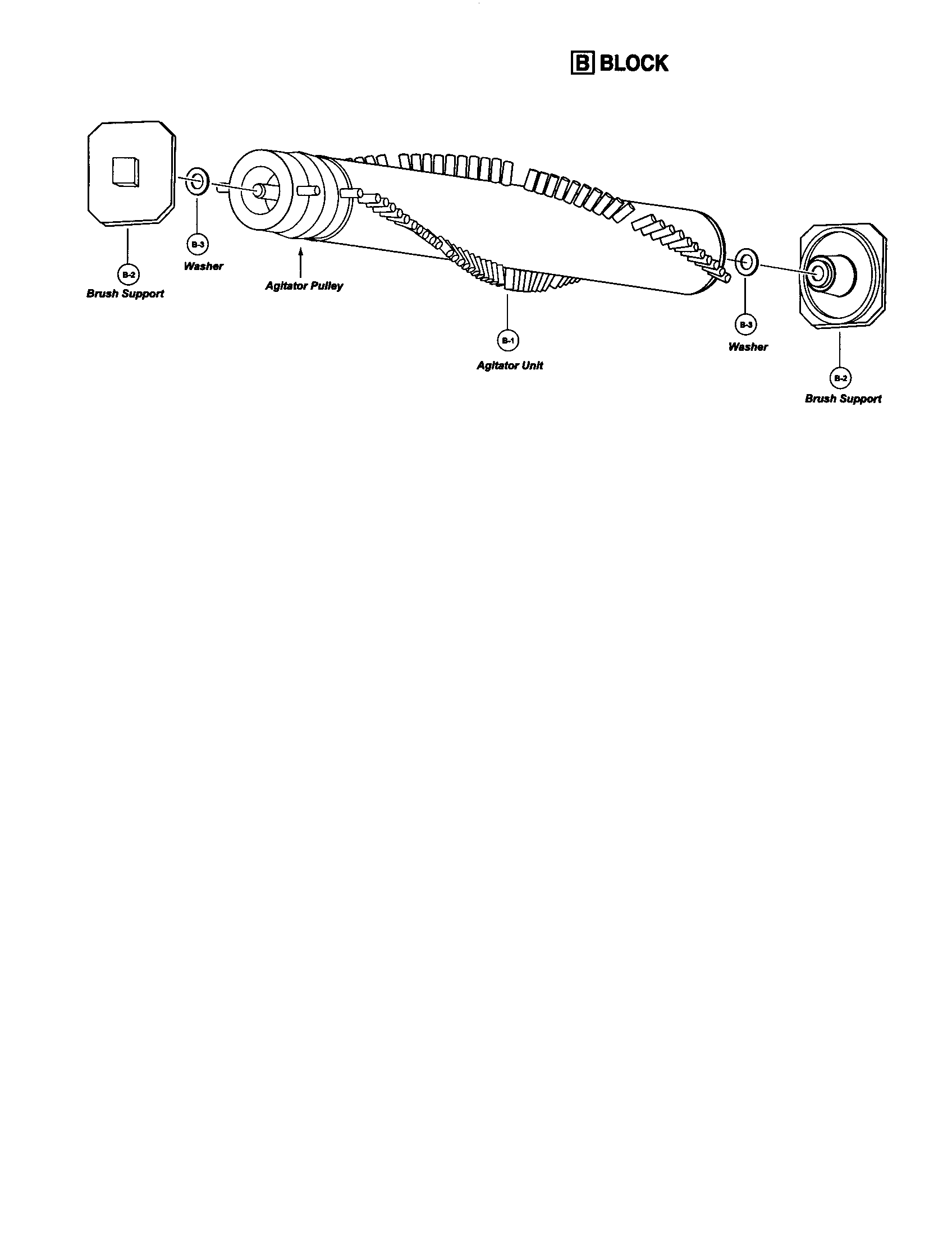 Agitator assembly