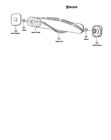 Agitator assembly