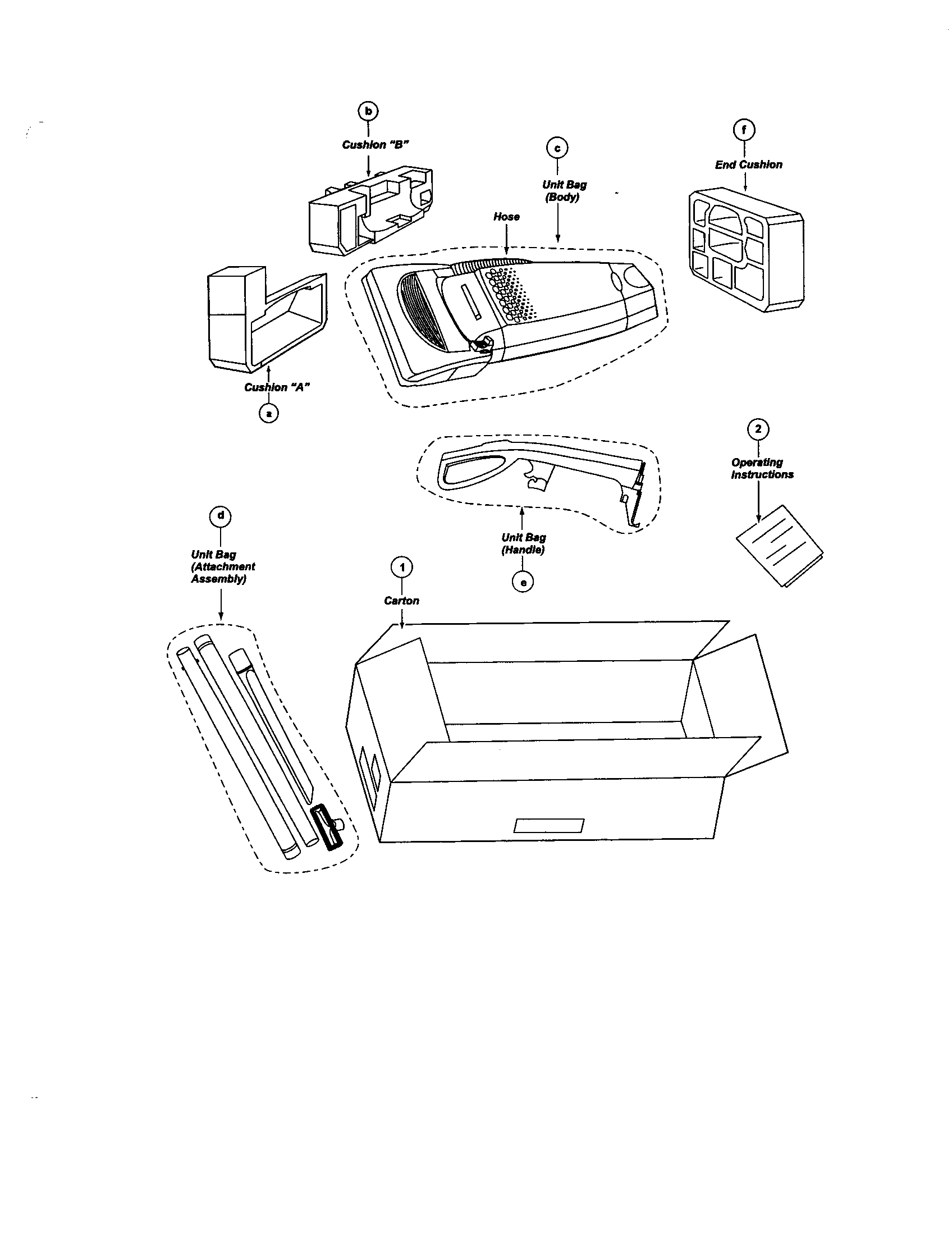 Packing materials