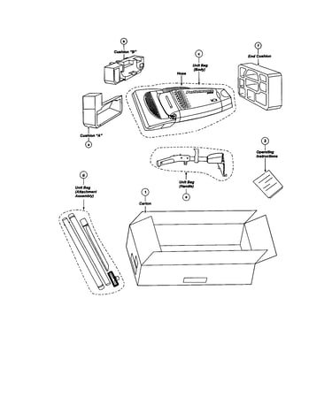Packing materials
