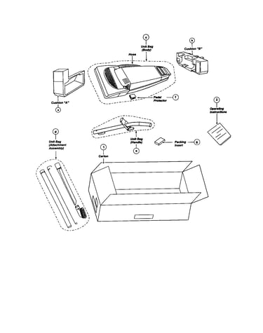 Packing materials