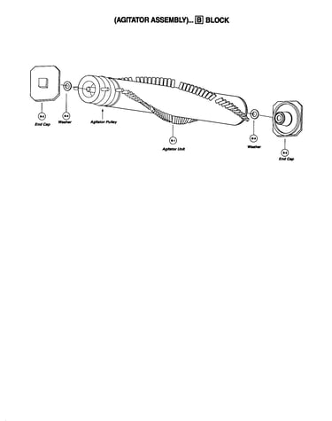 Agitator assembly