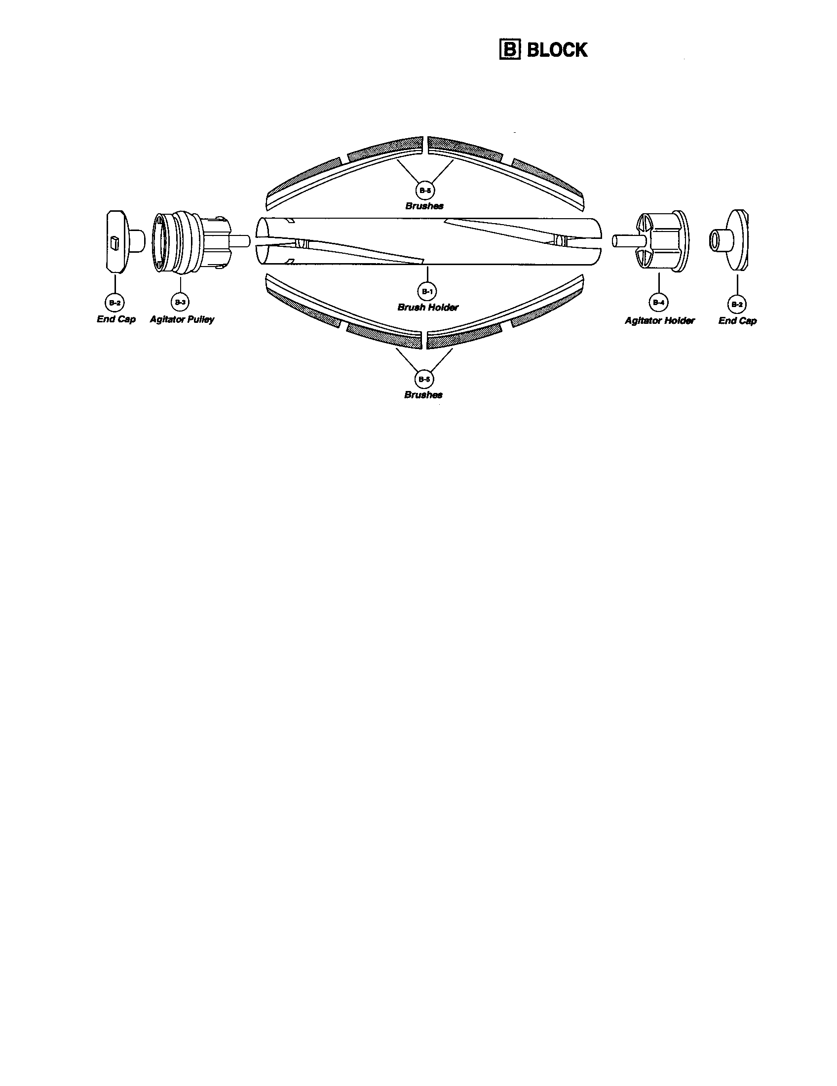 Agitator assembly