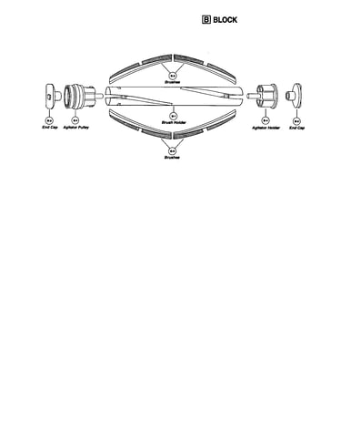 Agitator assembly