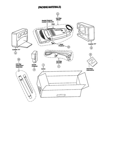 Packing materials