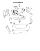 Packing materials