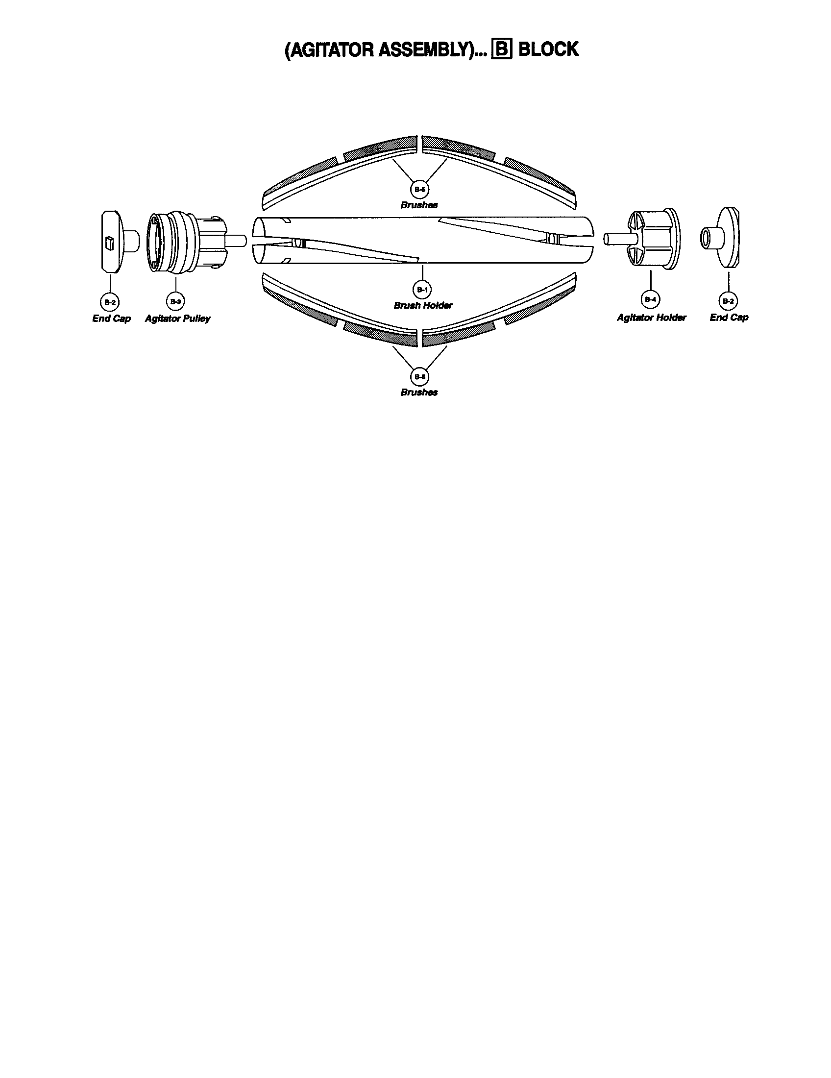 Agitator assembly