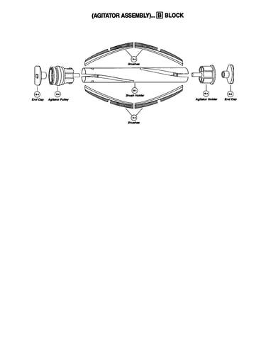Agitator assembly
