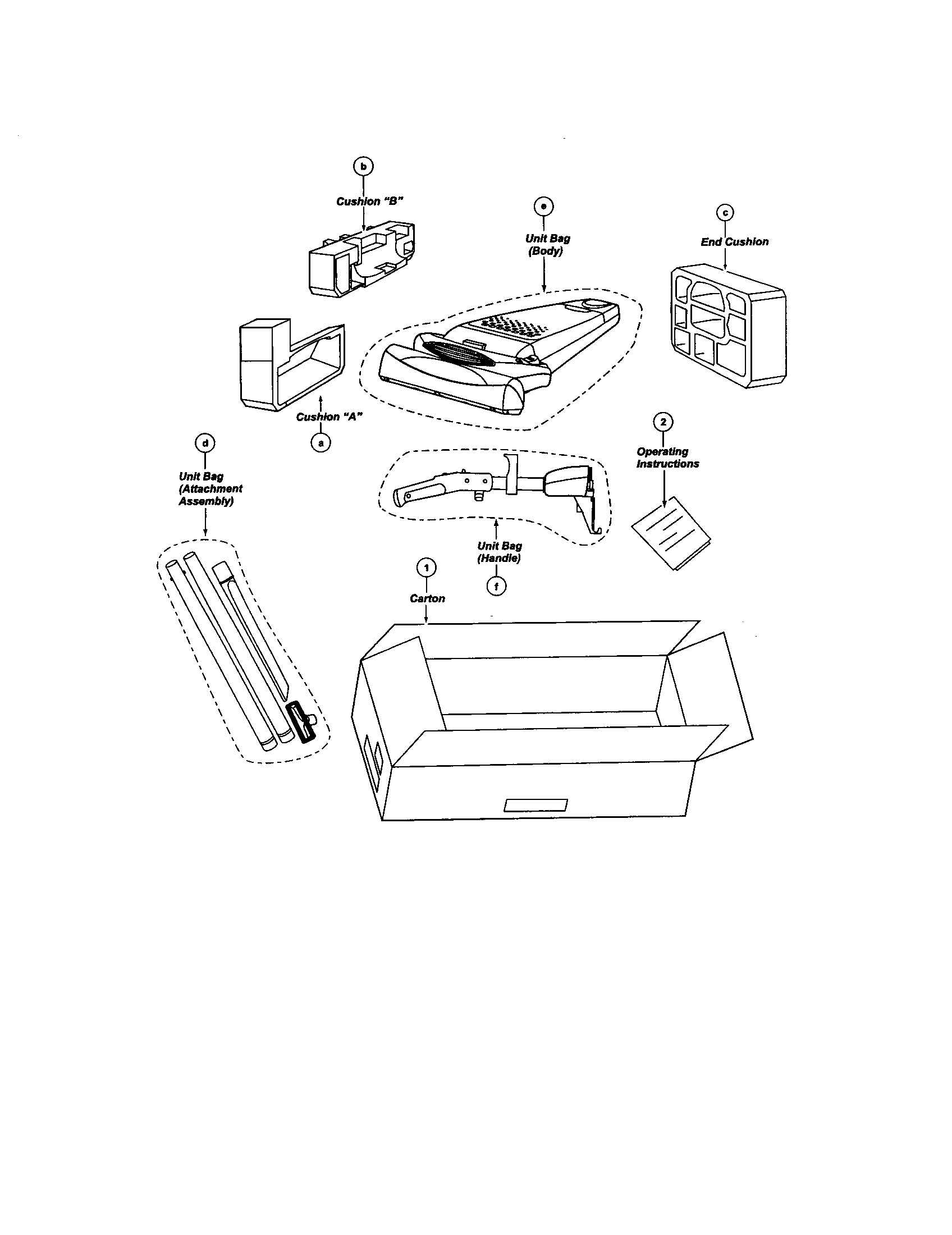 Packing materials