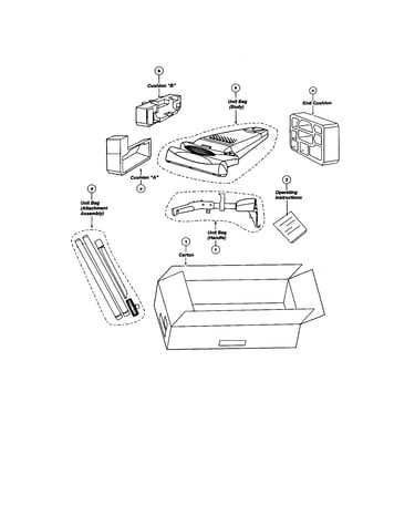 Packing materials
