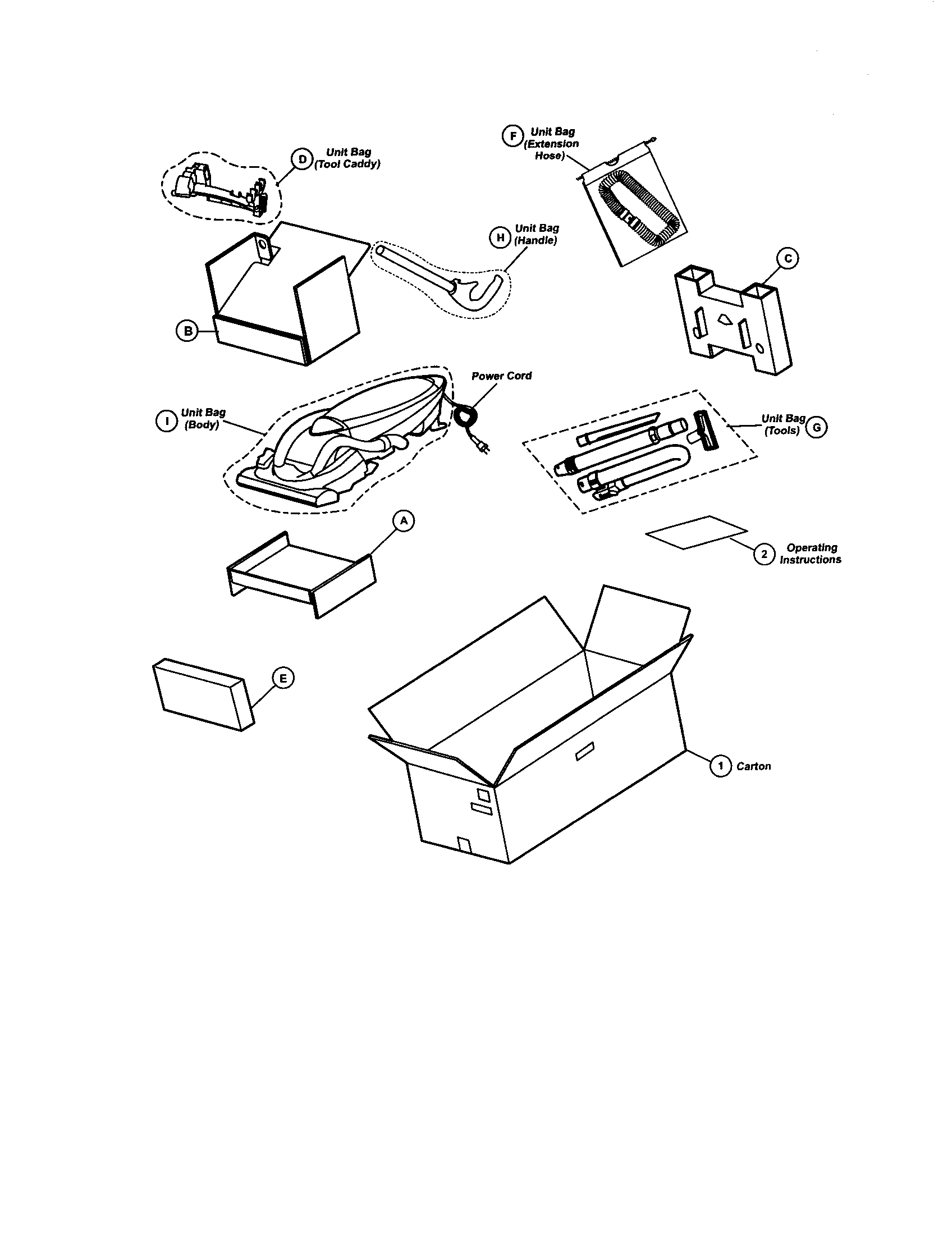 Packing materials