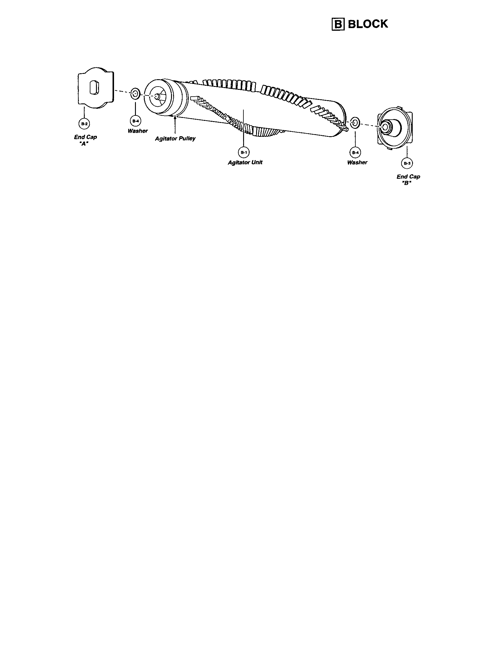 Agitator assembly