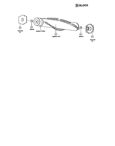 Agitator assembly