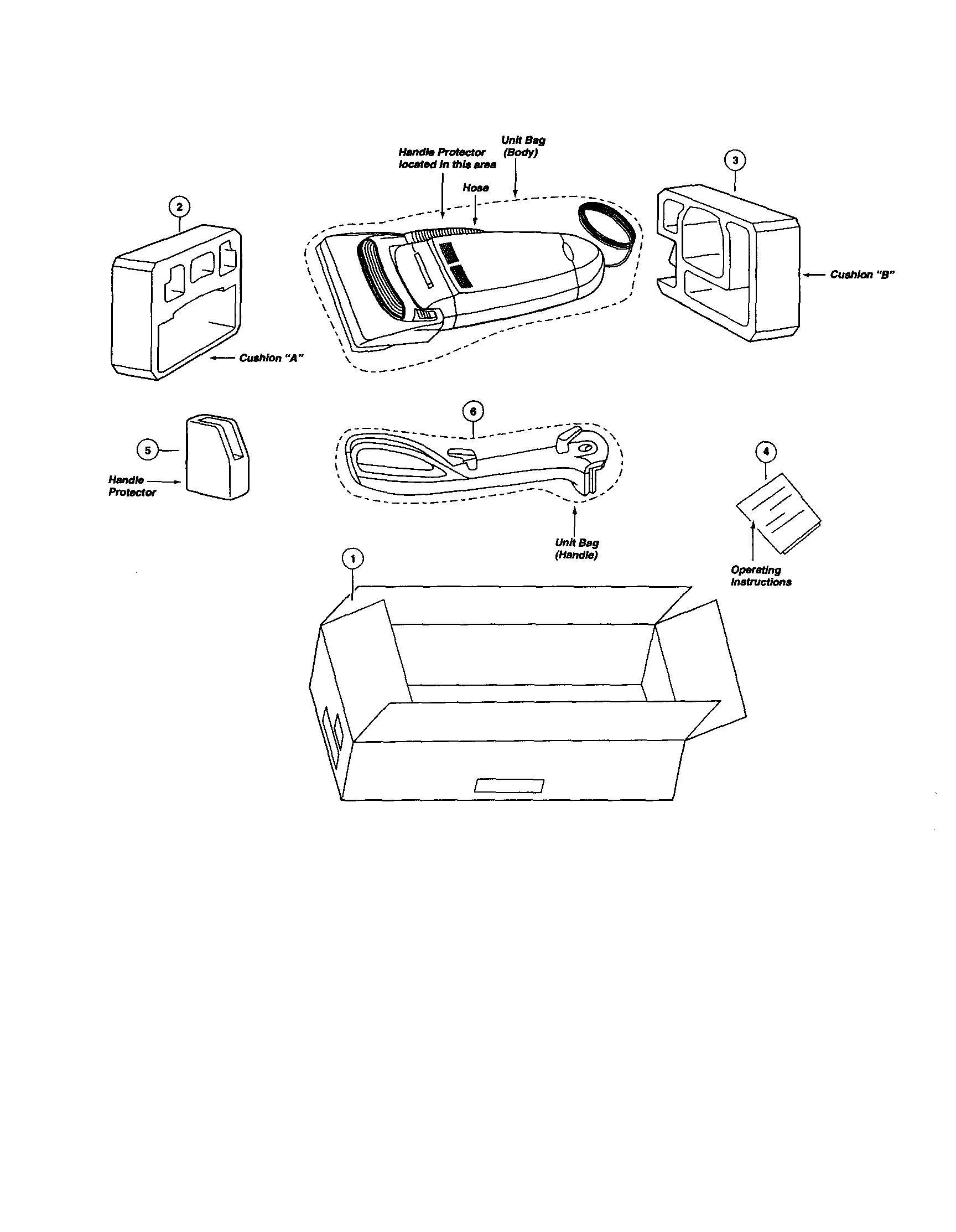 Packing materials