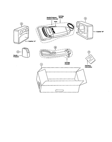 Packing materials