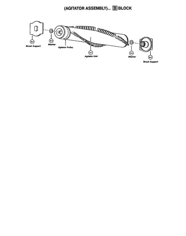 Agitator assembly
