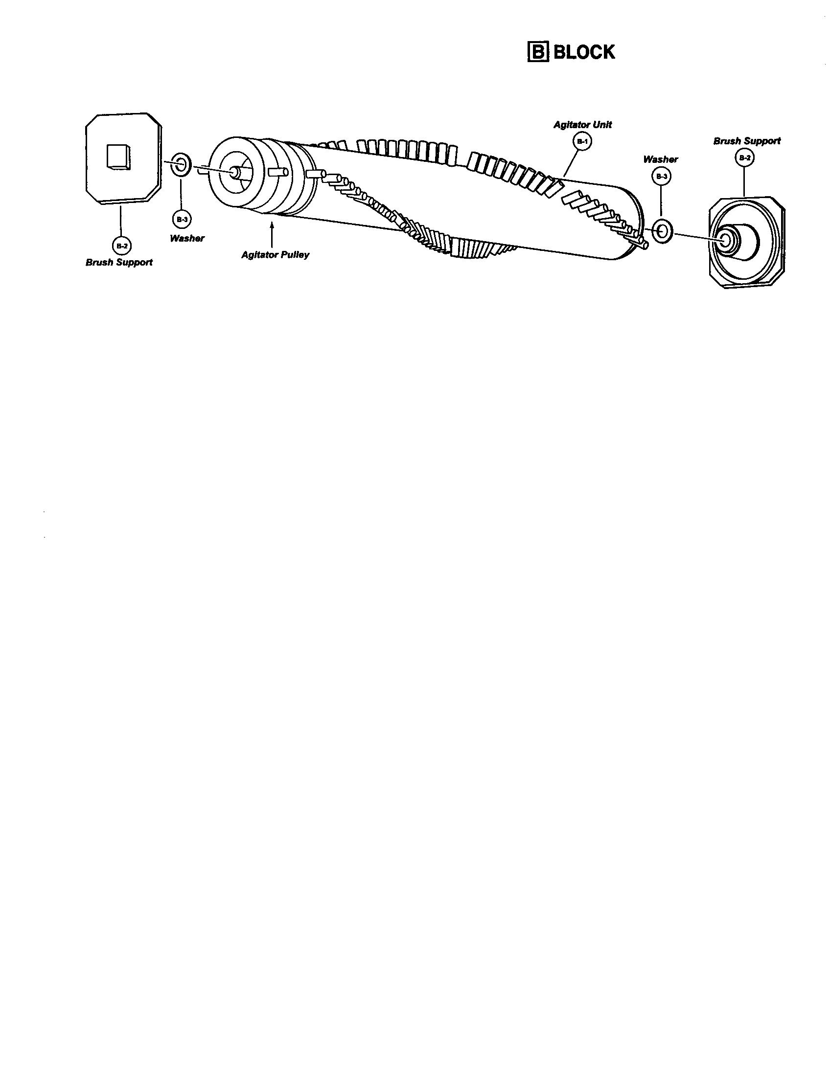 Agitator assembly