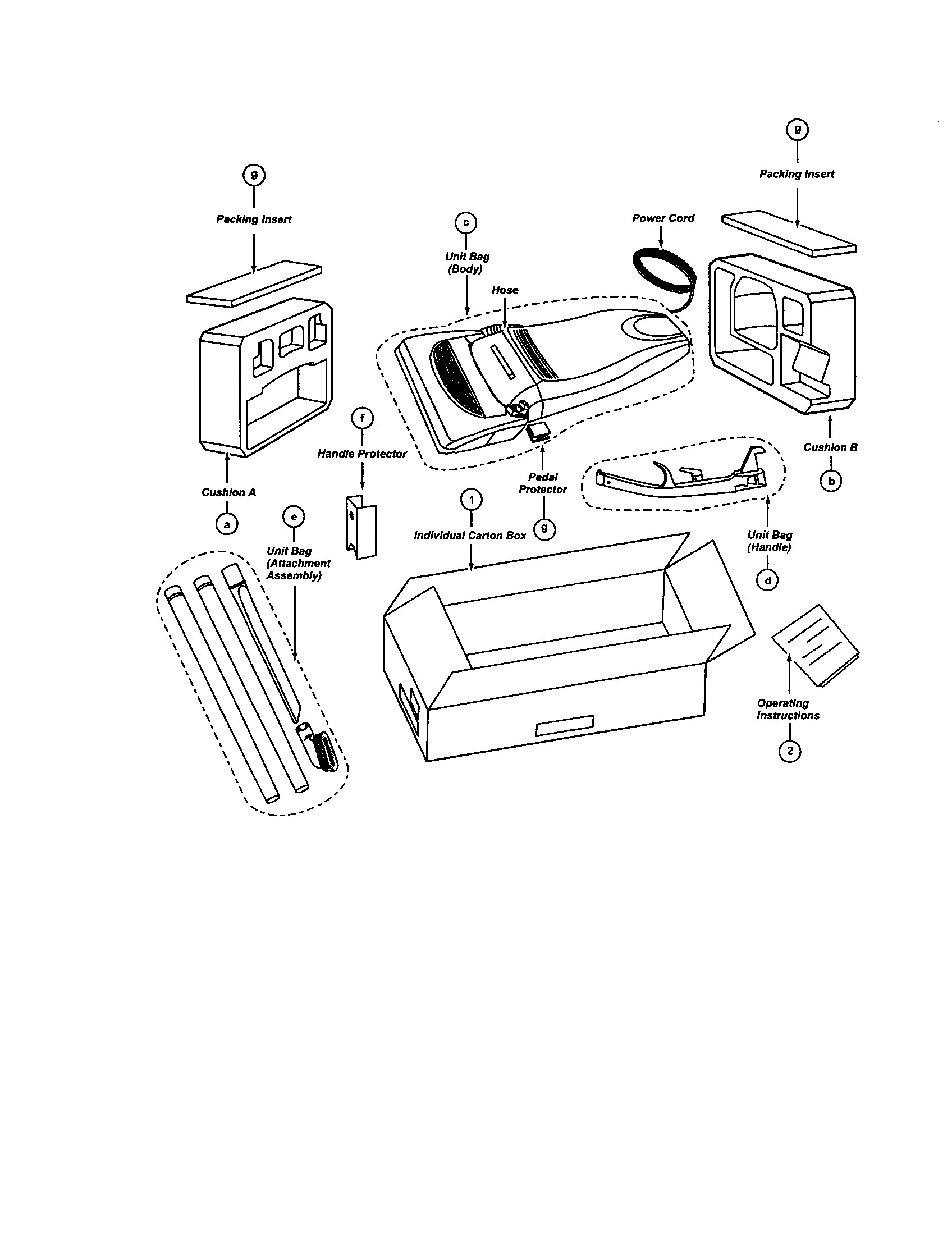 Packing materials