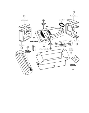 Packing materials