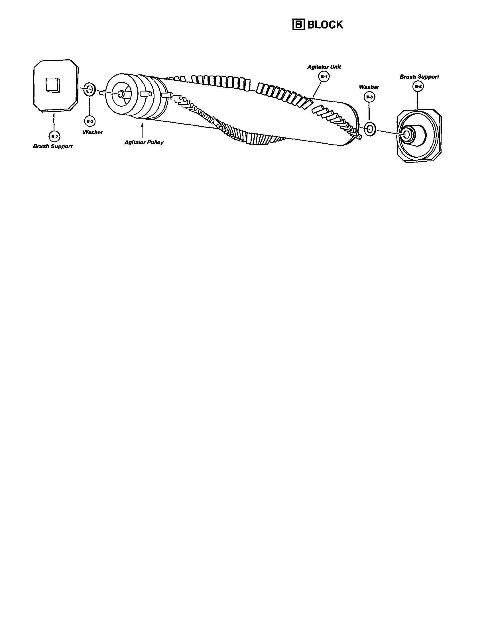 Agitator assembly