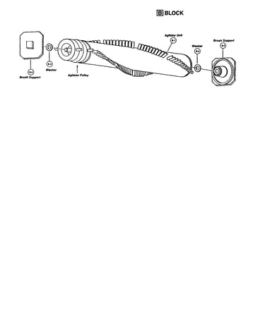 Agitator assembly