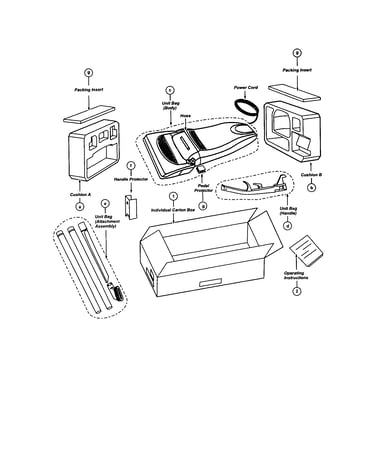 Packing materials